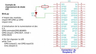 Exemple de
clignotement de diode
LED
# Import des modules
import RPi.GPIO as GPIO
import time
# Initialisation de la numerotation et des
E/S
GPIO.setmode(GPIO.BOARD)
GPIO.setup(3, GPIO.OUT, initial =
GPIO.HIGH)
# On fait clignoter la LED
while True:
GPIO.output(3, not GPIO.input(3))
time.sleep(0.5)
Blink.py
 