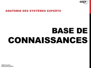 BASE DE
CONNAISSANCES
ANATOMIE DES SYSTÈMES EXPERTS
ESPRIT 2012-2013
Mohamed Heny SELMI ©
 