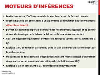 MOTEURS D’INFÉRENCES
ESPRIT 2012-2013
Mohamed Heny SELMI ©
 Le rôle du moteur d’inférences est de simuler la réflexion de l’expert humain.
 couche logicielle qui correspond à un algorithme de simulation des raisonnements
déductifs ou inductif
 permet aux systèmes experts de conduire des raisonnements logiques et de dériver
des conclusions à partir de la base de faits et de la base de connaissances
 C’est un mécanisme qui permet d’inférer de nouvelles connaissances à partir de la
BC.
 Exploite la BC en fonction du contenu de la BF afin de mener un raisonnement sur
le problème posé
 Indépendant de tout domaine d'application (utilisant même langage d’expression
de connaissances et les mêmes heuristiques de résolution de conflit)
 Exploite la BR en consultant la BF, pour déduire de nouveaux faits
 