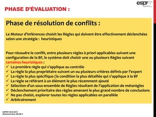 PHASE D’ÉVALUATION :
ESPRIT 2012-2013
Mohamed Heny SELMI ©
Phase de résolution de conflits :
Le Moteur d’Inférences choisit les Règles qui doivent être effectivement déclenchées
selon une stratégie : heuristiques
Pour résoudre le conflit, entre plusieurs règles à priori applicables suivant une
configuration de la BF, le système doit choisir une ou plusieurs Règles suivant
certaines heuristiques :
 La première règle qui s’applique au contrôle
 La règle la plus propriétaire suivant un ou plusieurs critères définis par l’expert
 La règle la plus spécifique (la condition la plus détaillée qui s’applique à la BF
 La règle se référant à un élément le plus récemment ajouté
 Sélection d’un sous-ensemble de Règles résultant de l’application de métarègles
 Déclenchement prioritaire des règles amenant le plus grand nombre de conclusions
 Ne pas choisir, explorer toutes les règles applicables en parallèle
 Arbitrairement
 