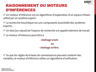 RAISONNEMENT DU MOTEURS
D’INFÉRENCES
ESPRIT 2012-2013
Mohamed Heny SELMI ©
 Un moteur d'inférence est un algorithme d'exploration d'un espace d‘états
utilisé par un système expert.
 La recherche heuristique est une composante essentielle des systèmes
experts.
 Un état (ou nœud) de l'espace de recherche est appelé mémoire de travail.
 Le moteur d'inférence peut être à
- chaînage avant
ou
- chaînage arrière.
 Vu que les règles de la base de connaissances peuvent contenir des
variables, le moteur d’inférence utilise un algorithme d’unification.
 