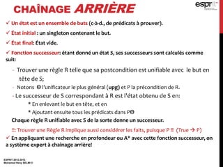 CHAÎNAGE ARRIÈRE
ESPRIT 2012-2013
Mohamed Heny SELMI ©
 Un état est un ensemble de buts (c-à-d., de prédicats à prouver).
 État initial : un singleton contenant le but.
 État final: État vide.
 Fonction successeur: étant donné un état S, ses successeurs sont calculés comme
suit:
- Trouver une règle R telle que sa postcondition est unifiable avec le but en
tête de S;
- Notons ϴ l’unificateur le plus général (upg) et P la précondition de R.
- Le successeur de S correspondant à R est l’état obtenu de S en:
* En enlevant le but en tête, et en
* Ajoutant ensuite tous les prédicats dans Pϴ
Chaque règle R unifiable avec S de la sorte donne un successeur.
!!: Trouver une Règle R implique aussi considérer les faits, puisque P ≡ (True  P)
 En appliquant une recherche en profondeur ou A* avec cette fonction successeur, on
a système expert à chaînage arrière!
 