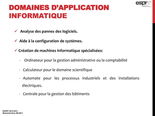 DOMAINES D’APPLICATION
INFORMATIQUE
 Analyse des pannes des logiciels.
 Aide à la configuration de systèmes.
 Création de machines informatique spécialisées:
- Ordinateur pour la gestion administrative ou la comptabilité
- Calculateur pour le domaine scientifique
- Automate pour les processus industriels et des installations
électriques.
- Centrale pour la gestion des bâtiments
ESPRIT 2012-2013
Mohamed Heny SELMI ©
 