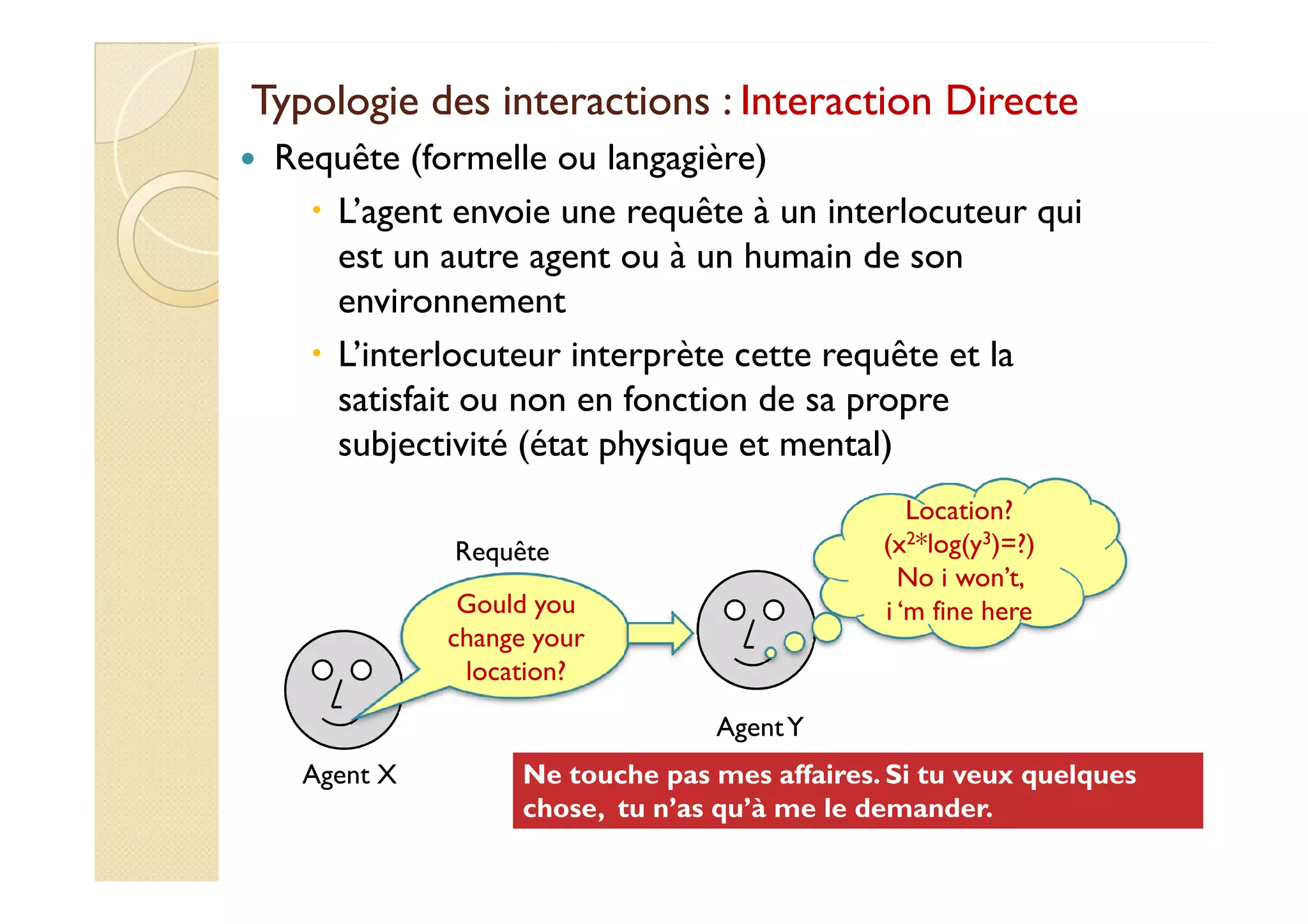 Typologie ddeess iinntteerraaccttiioonnss :: IInntteerraaccttiioonn DDiirreeccttee 
 Requête (formelle ou langagière) 
 L’agent envoie une requête à un interlocuteur qui 
est un autre agent ou à un humain de son 
environnement 
 L’interlocuteur interprète cette requête et la 
satisfait ou non en fonction de sa propre 
ssuubbjjeeccttiivviittéé ((ééttaatt pphhyyssiiqquuee eett mmeennttaall)) 
Requête 
Gould you 
change your 
location? 
Location? 
(x2*log(y3)=?) 
No i won’t, 
i ‘m fine here 
Agent X 
Agent Y 
Ne touche pas mes affaires. Si tu veux quelques 
chose, tu n’as qu’à me le demander. 
 