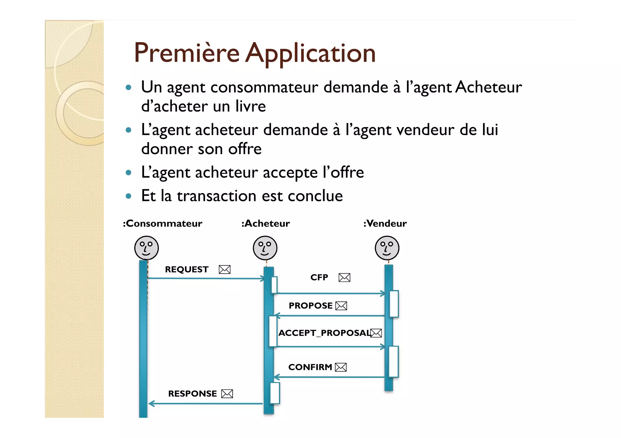 PPrreemmiièèrree AApppplliiccaattiioonn 
 Un agent consommateur demande à l’agent Acheteur 
d’acheter un livre 
 L’agent acheteur demande à l’agent vendeur de lui 
donner son offre 
 L’agent acheteur accepte l’offre 
 Et la transaction est conclue 
::CCoonnssoommmmaatteeuurr ::AAcchheetteeuurr ::VVeennddeeuurr 
REQUEST  
CFP  
PROPOSE 
ACCEPT_PROPOSAL 
CONFIRM 
RESPONSE  
 