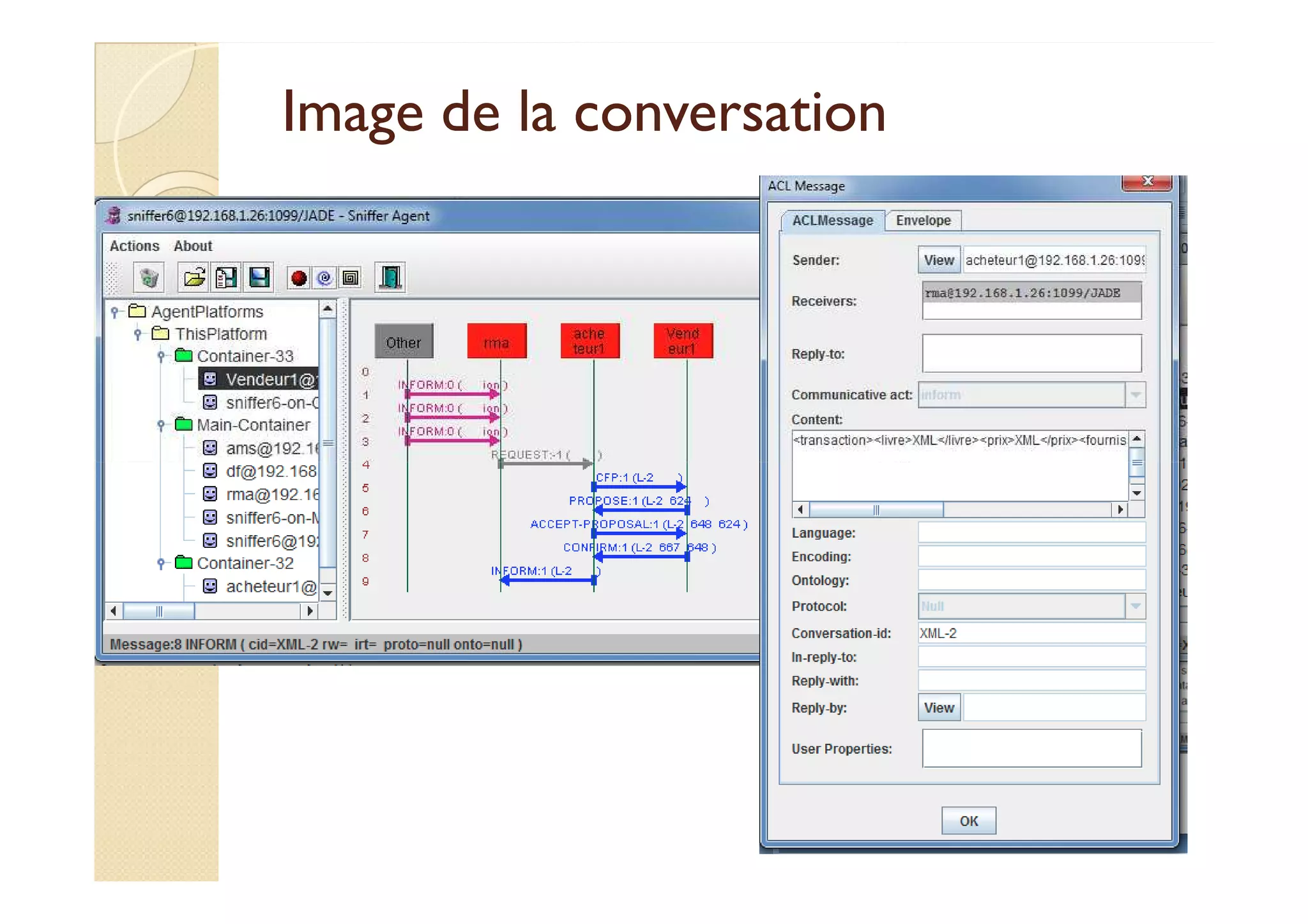 Image ddee llaa ccoonnvveerrssaattiioonn 
 