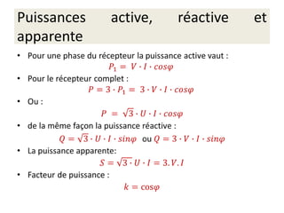 Puissances active, réactive et
apparente
 