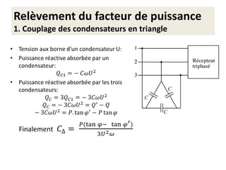 Relèvement du facteur de puissance
1. Couplage des condensateurs en triangle
 