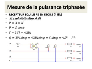 Mesure de la puissance triphasée
 