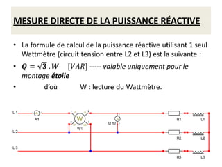 MESURE DIRECTE DE LA PUISSANCE RÉACTIVE
 