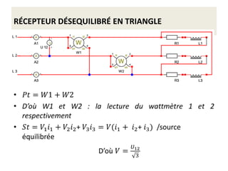 RÉCEPTEUR DÉSEQUILIBRÉ EN TRIANGLE
 