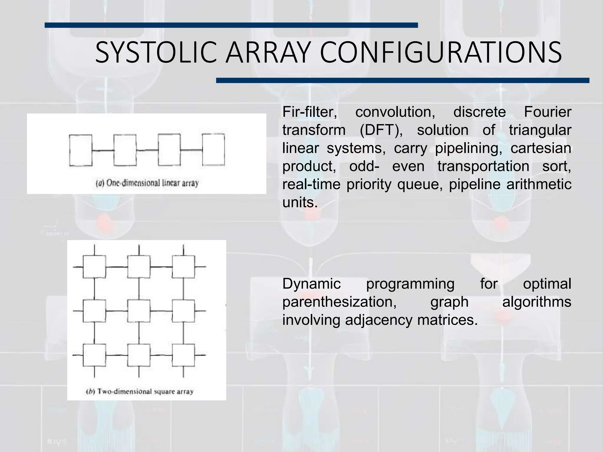 SYSTOLIC ARRAY CONFIGURATIONS
Fir-filter, convolution, discrete Fourier
transform (DFT), solution of triangular
linear systems, carry pipelining, cartesian
product, odd- even transportation sort,
real-time priority queue, pipeline arithmetic
units.
Dynamic programming for optimal
parenthesization, graph algorithms
involving adjacency matrices.
 