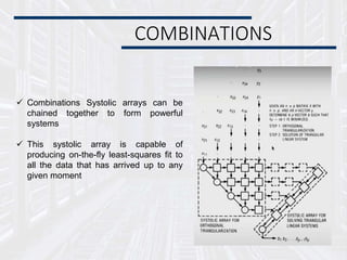 COMBINATIONS
 Combinations Systolic arrays can be
chained together to form powerful
systems
 This systolic array is capable of
producing on-the-fly least-squares fit to
all the data that has arrived up to any
given moment
 