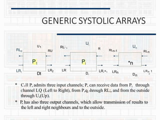 GENERIC SYSTOLIC ARRAYS
U1 RL; 1
RU
LR2 LR
Dt
R
RLn-1
D,
LR,+1 LRn
*n
RLn
LRn 1
”
Dn
* Cell P, admits three input channels; P, can receive data from Pi through
Channel LQ (Left to Right), from P,ql through RL;, and from the outside
through U,(Up).
* P, has also three output channels, which allow transmission of results to
the left and right neighbours and to the outside.
 