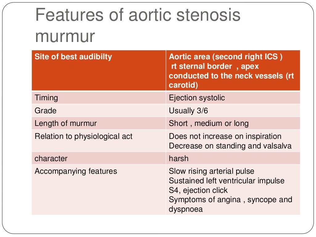 Systolic murmur