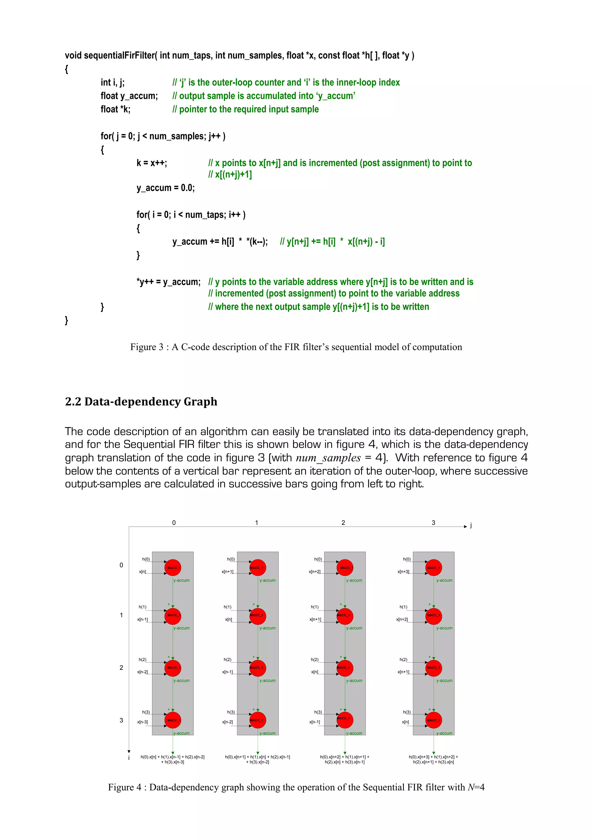 void sequentialFirFilter( int num_taps, int num_samples, float *x, const float *h[ ], float *y )
{
         int i, j;            // ‘j’ is the outer-loop counter and ‘i’ is the inner-loop index
         float y_accum; // output sample is accumulated into ‘y_accum’
         float *k;            // pointer to the required input sample

         for( j = 0; j < num_samples; j++ )
         {
                     k = x++;         // x points to x[n+j] and is incremented (post assignment) to point to
                                      // x[(n+j)+1]
                     y_accum = 0.0;

                        for( i = 0; i < num_taps; i++ )
                        {
                                    y_accum += h[i] * *(k--);                                     // y[n+j] += h[i] * x[(n+j) - i]
                        }

                        *y++ = y_accum; // y points to the variable address where y[n+j] is to be written and is
                                        // incremented (post assignment) to point to the variable address
         }                              // where the next output sample y[(n+j)+1] is to be written
}

                       Figure 3 : A C-code description of the FIR filter’s sequential model of computation




2.2 Data-dependency Graph

The code description of an algorithm can easily be translated into its data-dependency graph,
and for the Sequential FIR filter this is shown below in figure 4, which is the data-dependency
graph translation of the code in figure 3 (with num_samples = 4). With reference to figure 4
below the contents of a vertical bar represent an iteration of the outer-loop, where successive
output-samples are calculated in successive bars going from left to right.


                                             0                                     1                                           2                                         3               j




                          h(0)                                      h(0)                                     h(0)                                    h(0)
               0                         MACC_1                                  MACC_1                                        MACC_1                               MACC_1
                         x[n]                                     x[n+1]                                   x[n+2]                                 x[n+3]

                                             y-accum                                   y-accum                                     y-accum                                   y-accum




                                         +                                        +                                           +                                      +
                         h(1)                                      h(1)                                     h(1)                                   h(1)

               1                         MACC_1                                  MACC_1                                      MACC_1                                 MACC_1
                        x[n-1]                                     x[n]                                    x[n+1]                                 x[n+2]

                                             y-accum                                   y-accum                                     y-accum                                   y-accum




                                         +                                        +                                           +                                      +
                         h(2)                                      h(2)                                     h(2)                                   h(2)

               2                         MACC_1                                  MACC_1                                      MACC_1                                 MACC_1
                        x[n-2]                                    x[n-1]                                    x[n]                                  x[n+1]

                                             y-accum                                   y-accum                                     y-accum                                   y-accum




                                         +                                        +                                           +                                      +
                          h(3)                                      h(3)                                     h(3)                                    h(3)
                                                                                                                             MACC_1
               3        x[n-3]           MACC_1
                                                                  x[n-2]         MACC_1
                                                                                                           x[n-1]                                    x[n]           MACC_1



                                             y-accum                                   y-accum                                     y-accum                                   y-accum




                   i      h(0).x[n] + h(1).x[n-1] + h(2).x[n-2]    h(0).x[n+1] + h(1).x[n] + h(2).x[n-1]            h(0).x[n+2] + h(1).x[n+1] +            h(0).x[n+3] + h(1).x[n+2] +
                                      + h(3).x[n-3]                           + h(3).x[n-2]                           h(2).x[n] + h(3).x[n-1]                h(2).x[n+1] + h(3).x[n]




             Figure 4 : Data-dependency graph showing the operation of the Sequential FIR filter with N=4
 