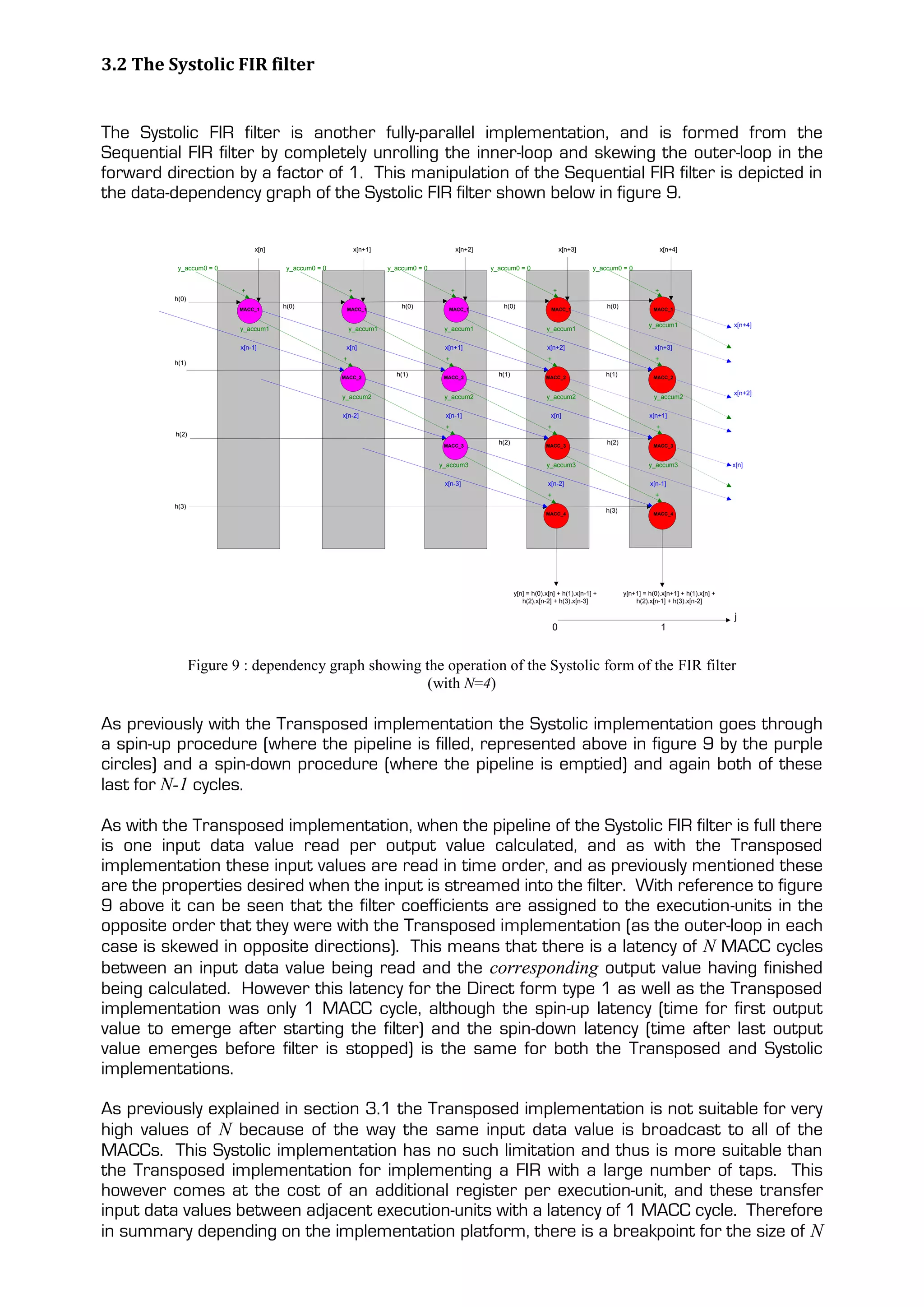 3.2 The Systolic FIR filter


The Systolic FIR filter is another fully-parallel implementation, and is formed from the
Sequential FIR filter by completely unrolling the inner-loop and skewing the outer-loop in the
forward direction by a factor of 1. This manipulation of the Sequential FIR filter is depicted in
the data-dependency graph of the Systolic FIR filter shown below in figure 9.

                              x[n]                           x[n+1]                           x[n+2]                                 x[n+3]                              x[n+4]

          y_accum0 = 0                y_accum0 = 0                    y_accum0 = 0                     y_accum0 = 0                           y_accum0 = 0


                         +                               +                                +                                      +                                   +
         h(0)
                         MACC_1
                                     h(0)             MACC_1
                                                                          h(0)         MACC_1
                                                                                                           h(0)               MACC_1
                                                                                                                                                   h(0)              MACC_1


                                                                                                                                                                   y_accum1                    x[n+4]
                         y_accum1                        y_accum1                     y_accum1                              y_accum1

                         x[n-1]                       x[n]                            x[n+1]                                x[n+2]                                   x[n+3]
                                                     +                                +                                      +                                       +
         h(1)

                                                     MACC_2
                                                                        h(1)          MACC_2
                                                                                                         h(1)               MACC_2
                                                                                                                                                   h(1)              MACC_2


                                                                                                                                                                                               x[n+2]
                                                     y_accum2                         y_accum2                              y_accum2                                 y_accum2

                                                     x[n-2]                           x[n-1]                                  x[n]                                 x[n+1]
                                                                                      +                                      +                                        +
          h(2)
                                                                                      MACC_3
                                                                                                         h(2)               MACC_3
                                                                                                                                                   h(2)              MACC_3



                                                                                     y_accum3                               y_accum3                               y_accum3                    x[n]

                                                                                      x[n-3]                                 x[n-2]                                x[n-1]
                                                                                                                             +                                       +
         h(3)
                                                                                                                            MACC_4
                                                                                                                                                   h(3)              MACC_4




                                                                                                                y[n] = h(0).x[n] + h(1).x[n-1] +          y[n+1] = h(0).x[n+1] + h(1).x[n] +
                                                                                                                   h(2).x[n-2] + h(3).x[n-3]                  h(2).x[n-1] + h(3).x[n-2]

                                                                                                                                                                                               j
                                                                                                                                 0                                        1



                 Figure 9 : dependency graph showing the operation of the Systolic form of the FIR filter
                                                      (with N=4)

As previously with the Transposed implementation the Systolic implementation goes through
a spin-up procedure (where the pipeline is filled, represented above in figure 9 by the purple
circles) and a spin-down procedure (where the pipeline is emptied) and again both of these
last for N-1 cycles.

As with the Transposed implementation, when the pipeline of the Systolic FIR filter is full there
is one input data value read per output value calculated, and as with the Transposed
implementation these input values are read in time order, and as previously mentioned these
are the properties desired when the input is streamed into the filter. With reference to figure
9 above it can be seen that the filter coefficients are assigned to the execution-units in the
opposite order that they were with the Transposed implementation (as the outer-loop in each
case is skewed in opposite directions). This means that there is a latency of N MACC cycles
between an input data value being read and the corresponding output value having finished
being calculated. However this latency for the Direct form type 1 as well as the Transposed
implementation was only 1 MACC cycle, although the spin-up latency (time for first output
value to emerge after starting the filter) and the spin-down latency (time after last output
value emerges before filter is stopped) is the same for both the Transposed and Systolic
implementations.

As previously explained in section 3.1 the Transposed implementation is not suitable for very
high values of N because of the way the same input data value is broadcast to all of the
MACCs. This Systolic implementation has no such limitation and thus is more suitable than
the Transposed implementation for implementing a FIR with a large number of taps. This
however comes at the cost of an additional register per execution-unit, and these transfer
input data values between adjacent execution-units with a latency of 1 MACC cycle. Therefore
in summary depending on the implementation platform, there is a breakpoint for the size of N
 