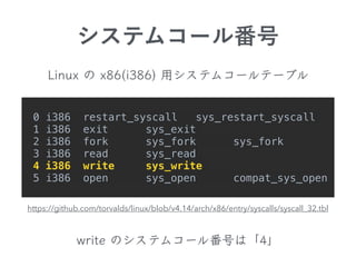 https://github.com/torvalds/linux/blob/v4.14/arch/x86/entry/syscalls/syscall_32.tbl
0 i386 restart_syscall sys_restart_syscall
1 i386 exit sys_exit
2 i386 fork sys_fork sys_fork
3 i386 read sys_read
4 i386 write sys_write
5 i386 open sys_open compat_sys_open
 