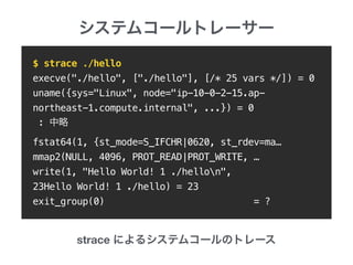 $ strace ./hello
execve("./hello", ["./hello"], [/* 25 vars */]) = 0
uname({sys="Linux", node="ip-10-0-2-15.ap-
northeast-1.compute.internal", ...}) = 0
:
fstat64(1, {st_mode=S_IFCHR|0620, st_rdev=ma…
mmap2(NULL, 4096, PROT_READ|PROT_WRITE, …
write(1, "Hello World! 1 ./hellon", 
23Hello World! 1 ./hello) = 23
exit_group(0) = ?
strace
 