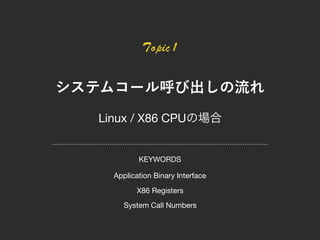 Topic 1
Linux / X86 CPU
Application Binary Interface
System Call Numbers
X86 Registers
KEYWORDS
 