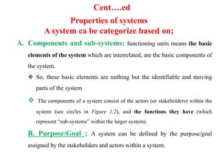 Cent….ed
Properties of systems
A system ca be categorize based on;
A. Components and sub-systems; functioning units means the basic
elements of the system which are interrelated, are the basic components of
the system.
 So, these basic elements are nothing but the identifiable and moving
parts of the system
 The components of a system consist of the actors (or stakeholders) within the
system (see circles in Figure 1.2), and the functions they have (which
represent “sub-systems” within the larger system).
B. Purpose/Goal ; A system can be defined by the purpose/goal
assigned by the stakeholders and actors within a system.
 