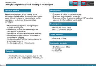 Serviços SysValue

Definição e implementação de estratégias tecnológicas
Descrição sumária
A vasta experiência em tecnologias de vários
fabricantes, aliada à prática de consultoria em várias
áreas, dotou a SysValue da capacidade de auxiliar
organizações na definição da sua estratégia
tecnológica:

Auditoria e
Peritagem

Consultoria

Formação

Integração
de
Soluções

Exploração
de
DataCenters
da SysValue

Gestão de
Infra-estruturas
e Serviços

Mercado-alvo
• Empresas de média e grande dimensão
• Empresas com renovações eminentes
• Empresas em fase de implementação de ERPs e outros
sistemas de informação de grande porte.
Equipa-padrão

• Mapeamento de objectivos de negócio para
suportes tecnológicos
• Definição do ciclo de vida da tecnologia em
utilização na organização
• Definição de requisitos e cadernos de encargos;
• Gestão de concursos público e privados para
aquisições de soluções
• Gestão integrada (PMO) de implementações de
projectos por terceiros
• Gestão e operação de infra-estruturas

Keywords

• 1 Consultor Sénior a 50%
• 1 ou 2 Consultores a 100%
Janela temporal
• A partir de 15 dias
Interlocutor desejado
• Chief Information Officer
• IT Manager
• Outros CxOs

• Estratégia tecnológica, requisitos, ciclo de vida,
phase-out, gestão e operação de infra-estruturas

© SysValue 2013 – Confidencial.

16

 