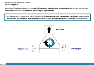 Porquê a SysValue, “the reliability company”

Visão integrada
A oferta da SysValue assenta numa visão integrada da realidade empresarial com toda a temática da
fiabilidade, baseada em pessoas, tecnologias e processos.
Esta abordagem é convergente com o respeito de uma cadeia de valor de serviços e soluções, devidamente
alicerçados em parcerias tecnológicas estratégicas e na leitura adequada da realidade de cada cliente.

Pessoas

Processos

Tecnologia

© SysValue 2013 – Confidencial.

23

 