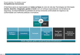 Porquê a SysValue, “the reliability company”

Competências transversais
A SysValue apoia as organizações em todas as fases do ciclo de vida das Tecnologias da Informação:
estudo, desenho, integração, gestão e morte com um enfoque especializado nas temáticas da
segurança, da disponibilidade & qualidade de serviço (incluindo continuidade de negócio) e da
conformidade com melhores práticas e normativos.

Auditoria e
Peritagem

Consultoria

Formação

Integração
de
Soluções

Exploração
de
DataCenters
da SysValue

Gestão de
Infra-estruturas
e Serviços

Estudo, integração, gestão e operação de grandes infra-estruturas IT

© SysValue 2013 – Confidencial.

4

 