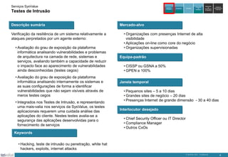Serviços SysValue

Auditoria e
Peritagem

Testes de Intrusão
Descrição sumária
Verificação da resiliência de um sistema relativamente a
ataques perpretados por um agente externo:
• Avaliação do grau de exposição da plataforma
informática analisando vulnerabilidades e problemas
de arquitectura na camada de rede, sistemas e
serviços, avaliando também a capacidade de reduzir
o impacto face ao aparecimento de vulnerabilidades
ainda desconhecidas (testes cegos)
• Avaliação do grau de exposição da plataforma
informática analisando internamente os sistemas e
as suas configurações de forma a identificar
vulnerabilidades que não sejam visíveis através de
meros testes cegos
• Integrados nos Testes de Intrusão, e representando
uma mais-valia nos serviços da SysValue, os testes
aplicacionais requerem uma cuidada análise das
aplicações do cliente. Nestes testes avalia-se a
segurança das aplicações desenvolvidas para o
fornecimento de serviços

Consultoria

Formação

Integração
de
Soluções

Exploração
de
DataCenters
da SysValue

Gestão de
Infra-estruturas
e Serviços

Mercado-alvo
• Organizações com presenças Internet de alta
visibilidade
• Aplicações on-line como core do negócio
• Organizações supervisionadas
Equipa-padrão
• CISSP ou GSNA a 50%
• GPEN a 100%
Janela temporal
• Pequenos sites – 5 a 10 dias
• Grandes sites de negócio – 20 dias
• Presenças Internet de grande dimensão - 30 a 40 dias

Interlocutor desejado
• Chief Security Officer ou IT Director
• Compliance Manager
• Outros CxOs

Keywords
• Hacking, teste de intrusão ou penetração, white hat
hackers, exploits, internet attacks
© SysValue 2013 – Confidencial.

6

 