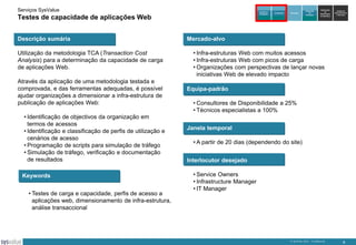 Serviços SysValue

Auditoria e
Peritagem

Testes de capacidade de aplicações Web
Descrição sumária
Utilização da metodologia TCA (Transaction Cost
Analysis) para a determinação da capacidade de carga
de aplicações Web.
Através da aplicação de uma metodologia testada e
comprovada, e das ferramentas adequadas, é possível
ajudar organizações a dimensionar a infra-estrutura de
publicação de aplicações Web:
• Identificação de objectivos da organização em
termos de acessos
• Identificação e classificação de perfis de utilização e
cenários de acesso
• Programação de scripts para simulação de tráfego
• Simulação de tráfego, verificação e documentação
de resultados
Keywords
• Testes de carga e capacidade, perfis de acesso a
aplicações web, dimensionamento de infra-estrutura,
análise transaccional

Consultoria

Formação

Integração
de
Soluções

Exploração
de
DataCenters
da SysValue

Gestão de
Infra-estruturas
e Serviços

Mercado-alvo
• Infra-estruturas Web com muitos acessos
• Infra-estruturas Web com picos de carga
• Organizações com perspectivas de lançar novas
iniciativas Web de elevado impacto
Equipa-padrão
• Consultores de Disponibilidade a 25%
• Técnicos especialistas a 100%
Janela temporal
• A partir de 20 dias (dependendo do site)
Interlocutor desejado
• Service Owners
• Infrastructure Manager
• IT Manager

© SysValue 2013 – Confidencial.

8

 