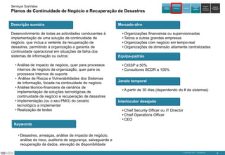 Serviços SysValue

Planos de Continuidade de Negócio e Recuperação de Desastres
Descrição sumária
Desenvolvimento de todas as actividades conducentes à
implementação de uma solução de continuidade de
negócio, que inclua a vertente da recuperação de
desastres, permitindo à organização a garantia de
continuidade operacional em situações de falha dos
sistemas de informação ou outros:
• Análise de impacto de negócio, quer para processos
internos de negócio da organização, quer para os
processos internos de suporte
• Análise de Riscos e Vulnerabilidades dos Sistemas
de Informação, focada na continuidade do negócio
• Análise técnico-financeira de cenários de
implementação de soluções tecnológicas de
continuidade de negócio e recuperação de desastres
• Implementação (ou o seu PMO) do cenário
tecnológico a implementar
• Realização de testes

Auditoria e
Peritagem

Consultoria

Formação

Integração
de
Soluções

Exploração
de
DataCenters
da SysValue

Gestão de
Infra-estruturas
e Serviços

Mercado-alvo
• Organizações financeiras ou supervisionadas
• Telcos e outras grandes empresas
• Organizações com negócio em tempo-real
• Organizações de dimensão altamente centralizadas
Equipa-padrão
• CISSP a 50%
• Consultores BCDR a 100%
Janela temporal
• A partir de 30 dias (dependendo do # de sistemas)
Interlocutor desejado
• Chief Security Officer ou IT Director
• Chief Operations Officer
• CEO

Keywords
• Desastres, ameaças, análise de impacto de negócio,
análise de risco, auditoria de segurança, salvaguarda e
recuperação de dados, elevação de disponibilidade
© SysValue 2013 – Confidencial.

9

 