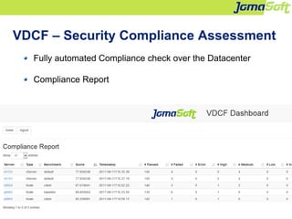 8
VDCF – Security Compliance Assessment
Fully automated Compliance check over the Datacenter
Compliance Report
 