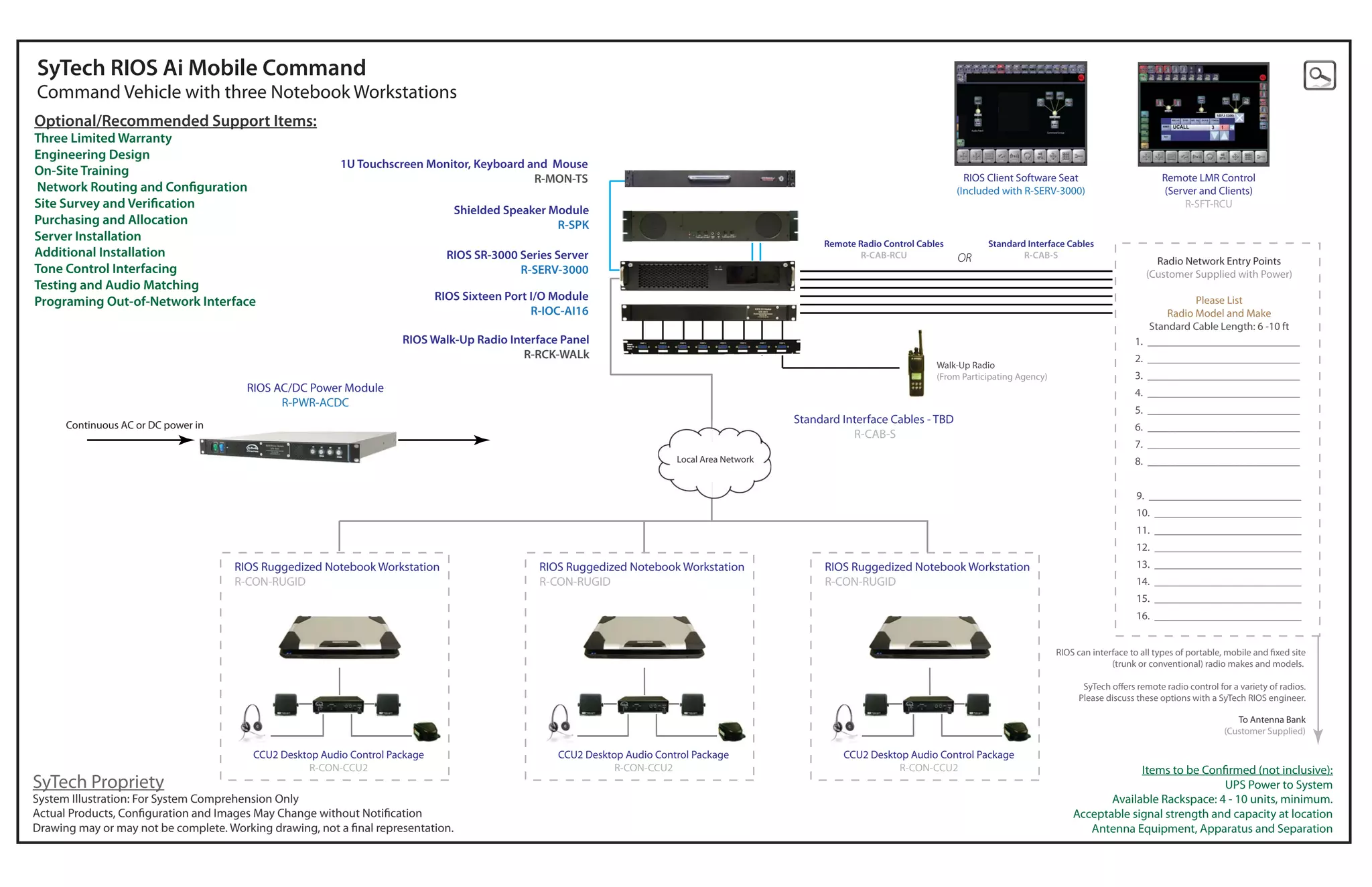 Sy tech rios ai mobile command mobile command with workstations | PPT