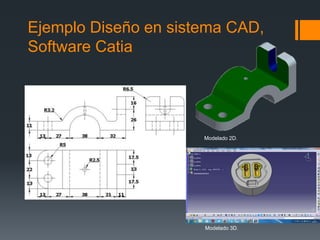 Ejemplo Diseño en sistema CAD,
Software Catia
Modelado 3D.
Modelado 2D.
 