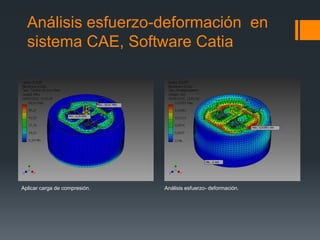 Análisis esfuerzo-deformación en
sistema CAE, Software Catia
Aplicar carga de compresión. Análisis esfuerzo- deformación.
 