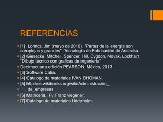 REFERENCIAS
 [1] Lorincz, Jim (mayo de 2010). "Partes de la energía son
complejas y grandes". Tecnología de Fabricación de Australia.
 [2] Giesecke, Mitchell, Spencer, Hill, Dygdon, Novak, Lockhart
“Dibujo técnico con graficas de ingeniería”
 Decimocuarta edición PEARSON, México, 2013
 [3] Software Catia.
 [4] Catalogo de materiales IVAN BHOMAN.
 [5] http://es.wikibooks.org/wiki/Administración_
 de_empresas
 [6] Matriceria, Fv Franz viegener.
 [7] Catalogo de materiales Uddeholm.
 
