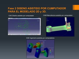 Fase 2 DISENO ASISTIDO POR CUMPUTADOR
PARA EL MODELADO 2D y 3D.
CAD Diseño asistido por computador CAM Manufactura asistido por computador:
CAE Ingeniería asistida por computadora:
 