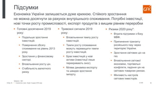 © GfK6-Dec-19  Стратегічна сесія, Львів, 6 грудня 2019 року 30
Підсумки
Економіка України залишається дуже крихкою. Стійкого зростанння
не можна досягнути за рахунок внутрішнього споживання. Потрібні інвестиції,
нові точки росту промисловості, експорт продуктів з вищим рівнем переробки
 Головні досягнення 2019
року:
 Подальше зростання
інвестицій.
 Повернення обсягу
споживання на рівень 2013
року.
 Зростання у фінансовому
секторі.
 Вповільнення росту цін.
 Стабільність валютного
ринку.
*Джерело: НБУ
 Тривожні сигнали 2019
року:
 Вповільнення темпу росту
інвестицій.
 Темпи росту споживання
можуть перевищити темпи
росту інвестицій.
 Брак інвестицій у нові
активи (інвестиції лише
перекривають знос).
 Млява динаміка експорту
та швидке зростання
імпорту.
 Ризики 2020 року*:
 Втрата підтримки з боку
МВФ.
 Припинення транзиту
російського газу через
територію України.
 Зростання світових цін на
газ.
 Вповільнення світової
економіки, торгівельні
конфлікти, падіння цін на
світових товарних ринках.
 Мінливість настроїв
світових інвесторів.
 