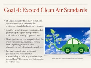 Goal 4: Exceed Clean Air Standards
❖ St. Louis currently falls short of national
clean air standards, affecting the
environment and also health of residents.
❖ An effort at public awareness is aimed at
prompting change in transportation
choices for the heavily populated area.
❖ Municipalities are encouraged to lead the
way by monitoring municipal vehicle
ﬂeet, improving transportation
alternatives, and education for residents.
❖ Regional commitment to clean air
policies shows residents that
sustainability is “‘the way we do things
around here’” (The natural step: Understanding
the problem, n.d.).
Image Credit: http://news.vanderbilt.edu/ﬁles/clean-air-fair.jpg
 