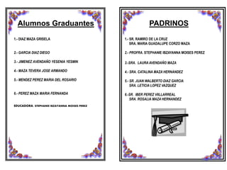 Alumnos Graduantes
1.- DIAZ MAZA GRISELA
2.- GARCIA DIAZ DIEGO
3.- JIMENEZ AVENDAÑO YESENIA YESMIN
4.- MAZA TEVERA JOSE ARMANDO
5.- MENDEZ PEREZ MARIA DEL ROSARIO
6.- PEREZ MAZA MARIA FERNANDA
EDUCADORA: STEPHANIE IBZAYANNA MOISES PEREZ
PADRINOS
1.- SR. RAMIRO DE LA CRUZ
SRA. MARIA GUADALUPE CORZO MAZA
2.- PROFRA. STEPHANIE IBZAYANNA MOISES PEREZ
3.-SRA. LAURA AVENDAÑO MAZA
4.- SRA. CATALINA MAZA HERNANDEZ
5.- SR. JUAN WALBERTO DIAZ GARCIA
SRA. LETICIA LOPEZ VAZQUEZ
6.-SR. IBER PEREZ VIILLARREAL
SRA. ROSALIA MAZA HERNANDEZ
 