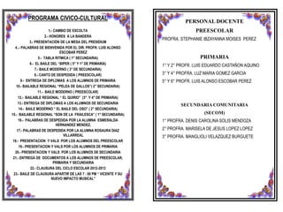 PROGRAMA CIVICO-CULTURAL
1.- CAMBIO DE ESCOLTA
2.- HONORES A LA BANDERA
3.- PRESENTACIÓN DE LA MESA DEL PRESIDIUM
4..- PALABRAS DE BIENVENIDA POR EL DIR. PROFR. LUIS ALONSO
ESCOBAR PEREZ
5.- TABLA RITMICA ( 1° SECUNDARIA)
6.- EL BAILE DEL “BIPER ( 5° Y 1° DE PRIMARIA)
7.- BAILE MODERNO ( 3° DE SECUNDARIA)
8.- CANTO DE DESPEDIDA ( PREESCOLAR)
9.- ENTREGA DE DIPLOMAS A LOS ALUMNOS DE PRIMARIA
10.- BAILABLE REGIONAL “PELEA DE GALLOS”( 2° SECUNDARIA)
11.- BAILE MODERNO ( PREESCOLAR)
12.- BAILABLE REGIONAL “ EL QUIRIO” (3° Y 4° DE PRIMARIA)
13.- ENTREGA DE DIPLOMAS A LOS ALUMNOS DE SECUNDARIA
14.- BAILE MODERNO “ EL BAILE DEL OSO” ( 2° SECUNDARIA)
15.- BAILABLE REGIONAL “SON DE LA FRAILESCA” ( 1° SECUNDARIA)
16.- PALABRAS DE DESPEDIDA POR LA ALUMNA ESMERALDA
HERNANDEZ MENDEZ.
17.- PALABRAS DE DESPEDIDA POR LA ALUMNA ROSAURA DIAZ
VILLARREAL
18.- PRESENTACION Y VALS POR LOS ALUMNOS DEL PREESCOLAR
19.- PRESENTACION Y VALS POR LOS ALUMNOS DE PRIMARIA
20.- PRESENTACION Y VALS POR LOS ALUMNOS DE SECUNDARIA
21.- ENTREGA DE DOCUMENTOS A LOS ALUMNOS DE PREESCOLAR,
PRIMARIA Y SECUNDARIA
22.- CLAUSURA DEL CICLO ESCOLAR 2012-2013
23.- BAILE DE CLAUSURA APARTIR DE LAS 7 : 00 PM “ VICENTE Y SU
NUEVO IMPACTO MUSICAL”
PERSONAL DOCENTE
PREESCOLAR
PROFRA. STEPHANIE IBZAYANNA MOISES PEREZ
PRIMARIA
1° Y 2° PROFR. LUIS EDUARDO CASTAÑON AQUINO
3° Y 4° PROFRA. LUZ MARIA GOMEZ GARCIA
5° Y 6° PROFR. LUIS ALONSO ESCOBAR PEREZ
SECUNDARIA COMUNITARIA
(SECOM)
1° PROFRA. DENIS CAROLINA SOLIS MENDOZA
2° PROFRA. MARISELA DE JESUS LOPEZ LOPEZ
3° PROFRA. MANGLIOLI VELAZQUEZ BURGUETE
 