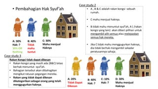 • Pembahagian Hak Syuf’ah
A: 30%
Hak: ?
30% OR
Nothing
B: 40%
Tidak
mahu
tuntut
C: 30%
Mahu menjual
Haknya
• A , B & C adalah rakan kongsi sebuah
rumah.
• C mahu menjual haknya.
• B tidak mahu menuntut syuf’ah, A ( /rakan
kongsi yang lain) akan diberi pilihan untuk
mengambil alih semua atau melepaskan
semua hak mereka.
• Jika C tidak mahu menggugurkan haknya,
dia tidak berhak mengambil sekadar
peratusannya sahaja.
Case study 2
A: 20%
Tidak Dapat
Dikesan
B: 40%
Hak: ?
D: 30%
Mahu menjual
Haknya
C: 10%
Hak: ?
Rakan Kongsi tidak dapat dikesan
• Rakan kongsi yang masih ada (B&C) tetao
berhak menuntut syuf’ah.
• Bahagian tersebut akan dibahagikan
mengikut ratusan pegangan mereka.
• Rakan yang tidak dapat dikesan
dikategorikan sebagai orang yang telah
menggugurkan haknya.
Case study 3
 