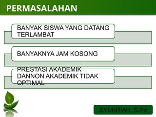 PERMASALAHAN
SYUKRIAH, S.Pd
BANYAK SISWA YANG DATANG
TERLAMBAT
BANYAKNYA JAM KOSONG
PRESTASI AKADEMIK
DANNON AKADEMIK TIDAK
OPTIMAL
 