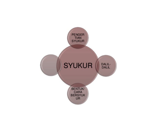 syukur slide show 2 638