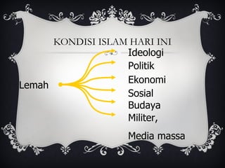 KONDISI ISLAM HARI INI Lemah Sosial Budaya Ideologi Militer,  Media massa Ekonomi Politik 