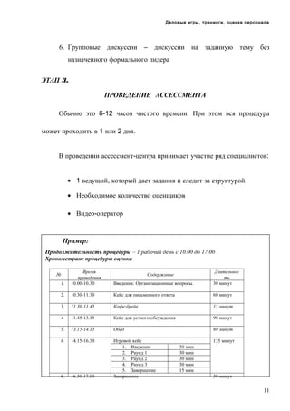 Деловые игры, тренинги, оценка персонала

6. Групповые

дискуссии

–

дискуссии

на

заданную

тему

без

назначенного формального лидера
ЭТАП 3.
ПРОВЕДЕНИЕ АССЕССМЕНТА
Обычно это 6-12 часов чистого времени. При этом вся процедура
может проходить в 1 или 2 дня.
В проведении ассессмент-центра принимает участие ряд специалистов:
• 1 ведущий, который дает задания и следит за структурой.
• Необходимое количество оценщиков
• Видео-оператор

Пример:
Продолжительность процедуры – 1 рабочий день с 10.00 до 17.00
Хронометраж процедуры оценки

1.

Время
проведения
10.00-10.30

Введение. Организационные вопросы.

Длительнос
ть
30 минут

2.

10.30-11.30

Кейс для письменного ответа

60 минут

3.

11.30-11.45

Кофе-брейк

15 минут

4.

11.45-13.15

Кейс для устного обсуждения

90 минут

5.

13.15-14.15

Обед

60 минут

6.

14.15-16.30

Игровой кейс
1. Введение
2. Раунд 1
3. Раунд 2
4. Раунд 3
5. Завершение
Завершение

№

6.

16.30-17.00

Содержание

135 минут
30 мин
30 мин
30 мин
30 мин
15 мин
30 минут

11

 