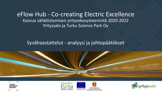 eFlow Hub - Co-creating Electric Excellence
Kasvua sähköistymisen yritysekosysteemistä 2020-2022
Yrityssalo ja Turku Science Park Oy
Syvähaastattelut - analyysi ja johtopäätökset
 