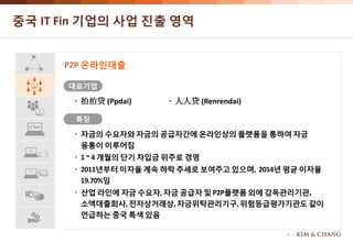 5
중국 IT Fin 기업의 사업 진출 영역
P2P 온라인대출
대표기업
특징
• 拍拍贷 (Ppdai)
• 자금의 수요자와 자금의 공급자간에 온라인상의 플랫폼을 통하여 자금
융통이 이루어짐
• 1 ~ 4 개월의 단기 차입금 위주로 경영
• 2011년부터이자율 계속 하락 추세로 보여주고 있으며, 2014년 평균 이자율
19.70%임
• 산업 라인에 자금 수요자, 자금 공급자 및 P2P플랫폼외에 감독관리기관,
소액대출회사,전자상거래상, 자금위탁관리기구,위험등급평가기관도같이
언급하는 중국 특색 있음
• 人人贷 (Renrendai)
bank
 