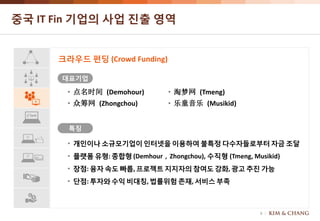 6
중국 IT Fin 기업의 사업 진출 영역
크라우드 펀딩 (Crowd Funding)
대표기업
특징
• 点名时间 (Demohour)
• 众筹网 (Zhongchou)
• 개인이나 소규모기업이인터넷을 이용하여 불특정 다수자들로부터자금 조달
• 플랫폼 유형: 종합형 (Demhour，Zhongchou), 수직형 (Tmeng, Musikid)
• 장점: 융자 속도 빠름, 프로젝트 지지자의 참여도 강화, 광고 추진 가능
• 단점: 투자와 수익 비대칭, 법률위험 존재, 서비스 부족
• 淘梦网 (Tmeng)
• 乐童音乐 (Musikid)
bank
 