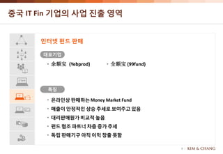 8
중국 IT Fin 기업의 사업 진출 영역
인터넷 펀드 판매
대표기업
특징
• 余额宝 (Yebprod)
bank
• 온라인상 판매하는 Money Market Fund
• 매출이 안정적인 상승 추세로 보여주고 있음
• 대리판매원가비교적 높음
• 펀드 협조 파트너 차츰 증가 추세
• 독립 판매기구 아직 이익 창출 못함
• 全额宝 (99fund)
 